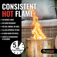 ECO FUEGO El Fuego The Original Fire Pit