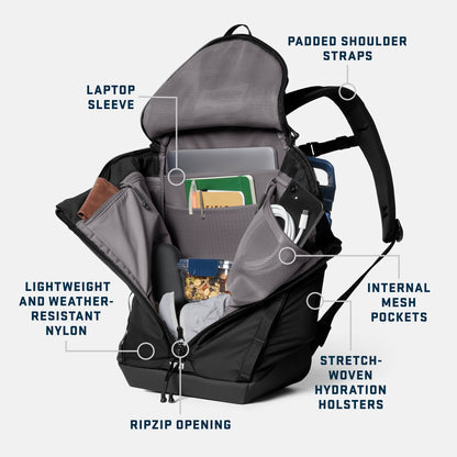 YETI Palo 20L Active Backpack