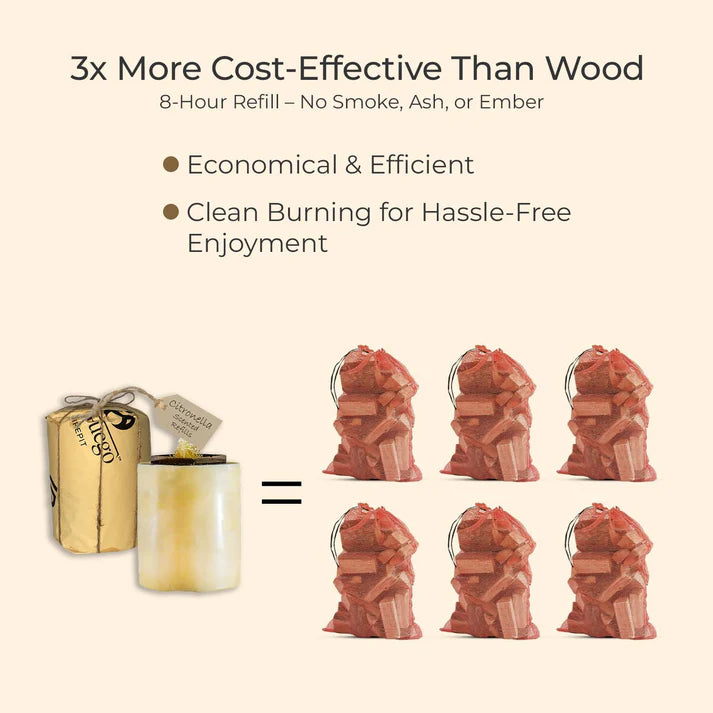 ECO FUEGO  Natural Wax Refill