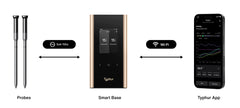 Typhur - Sync Gold Duo Series