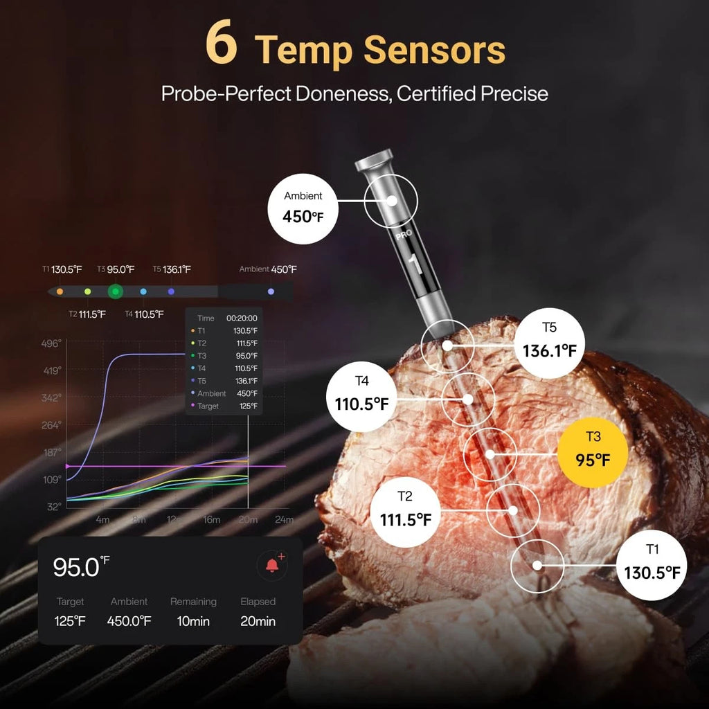 Typhur - Sync Gold Lite