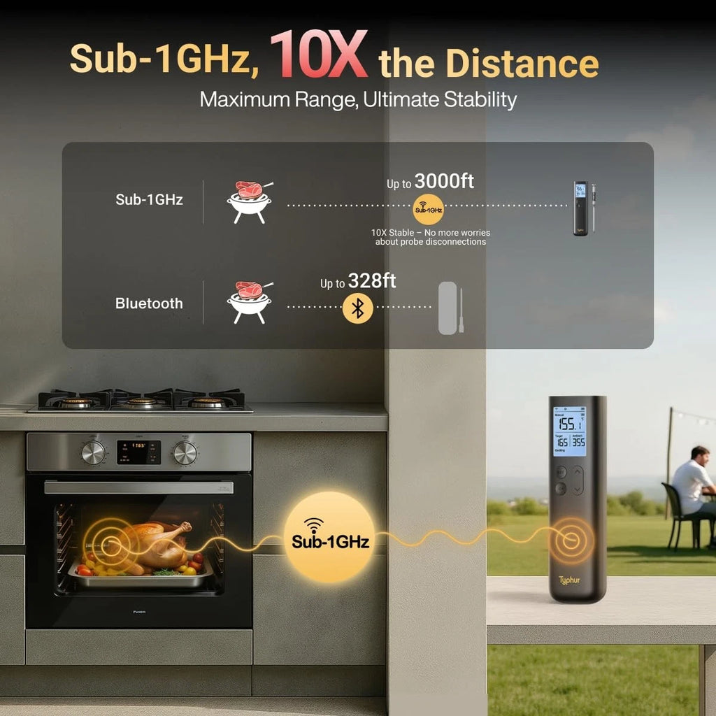 Typhur - Sync Gold Lite