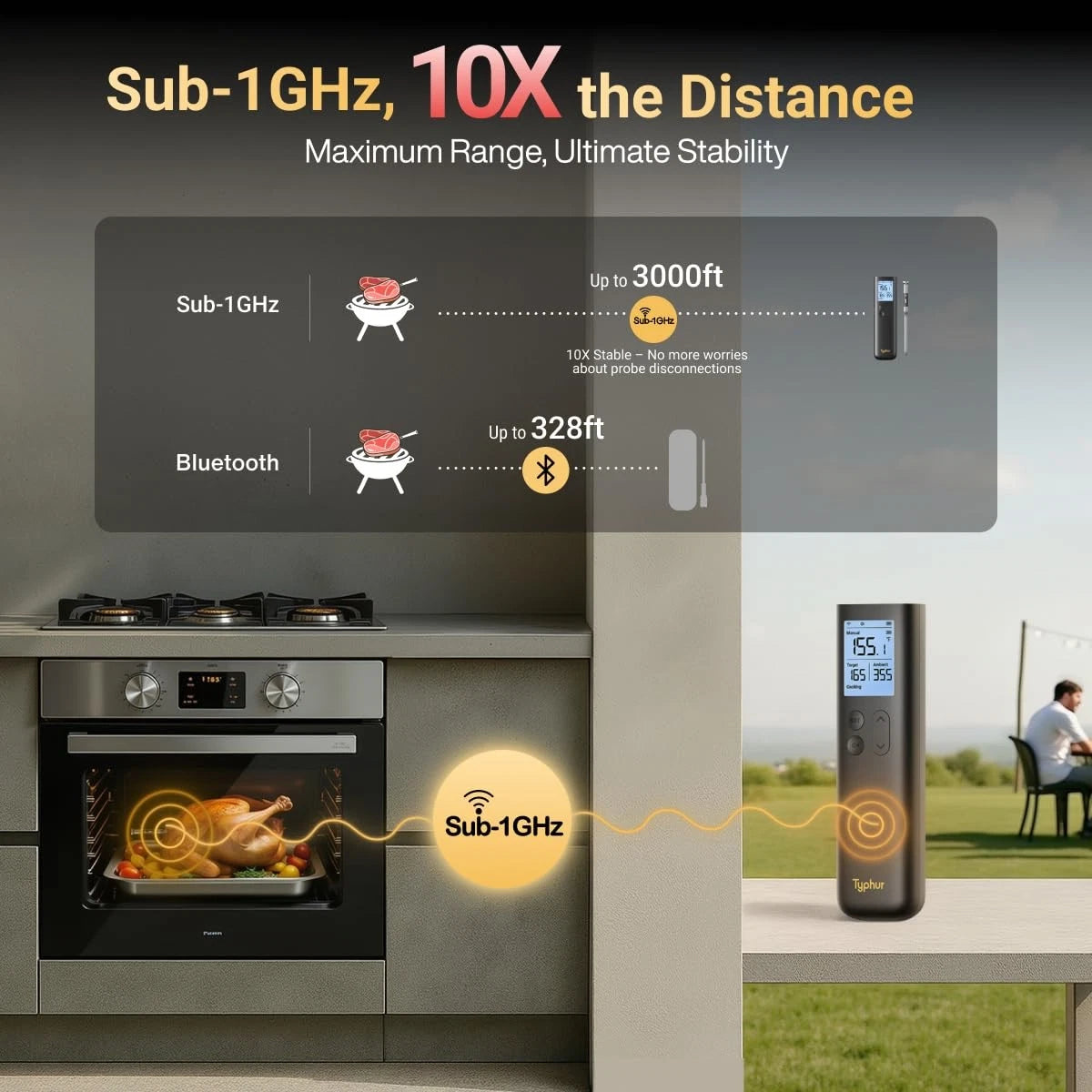 Typhur - Sync Gold Lite