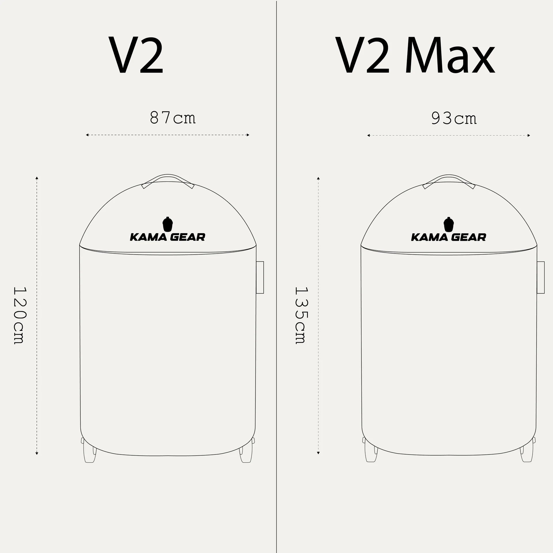 Kama Gear v2 Kamado Grill Cover - Element Ready